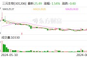 三元生物：公司在新产品的产能配套方面采取了较为稳健的“以销定产”策略