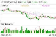 白云机场：7月旅客吞吐量同比增长10.83%