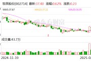 遭相关部门调查？牧原股份：未收到农业农村部等部门发出的调查通知