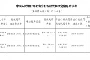 行唐县农村信用联社因占压财政存款或资金被罚款15万元