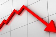 A股股权融资“急刹车”：年内数量骤减超六成，哪些行业逆市募资超百亿元？