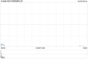 金沙中国有限公司发布年度业绩 净收益总额同比增加8.4%至70.8亿美元
