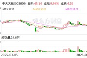 2连板中天火箭：目前经营情况正常 不存在应披露而未披露的重大事项