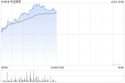 中远海控现涨逾4% 中远海运集运拟收购中远海运供应链12%股权