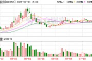 河化股份：筹划公司控制权变更事项 股票停牌
