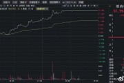 重磅会议定调！A股下一步怎么走？