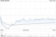 金风科技及Vensys共同为德国金风提供担保