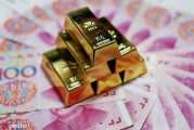 如何在市场波动中寻找黄金投资机会？