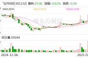 飞沃科技：公司产品能用于无人机领域