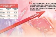 A股市场变幻风向标 A500乘势上位沪深300并未告退