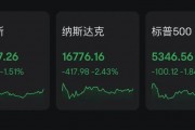 英特尔，暴跌26.06%