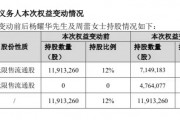 A股再现重要股东离婚，“分手费”超5700万元，公司已连亏三年
