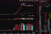 刺激！升能集团暴跌98%后，接连暴涨78%、58%……大股东曾被“爆仓”？