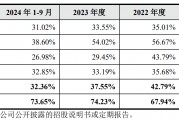 傲拓科技IPO：毛利率水平远高于同业 应收账款或暗含回款风险 产能利用率承压下募资扩产是否明智？