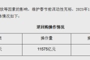 逾万亿元！5年来规模最大，央行大手笔“补水”