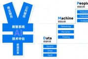 每日互动借上DeepSeek东风，背后胡润富豪“个推”起家！