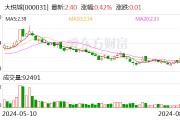 大悦城：华夏大悦城基础设施公募REITs获深交所及中国证监会审批通过