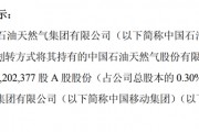 突发！中石油：5.41亿股，0元转给中移动！
