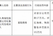 国寿寿险吐鲁番分公司被罚17万元：因套取费用