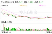 ST百灵：公司2024年半年报将于2024年8月28日披露