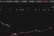 突发！688184，共同控制人被立案侦查！