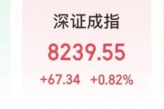 闪崩！90分钟，股价“跌没了”！昇能集团发生了什么？