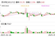 英华特：公司目前暂无并购重组计划