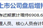 9月10日增减持汇总：比亚迪等2股增持 天际股份等27股减持（表）