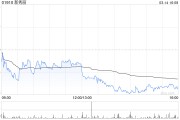 麦格理：维持新秀丽“中性”评级 微降目标价至19.2港元
