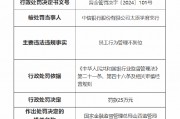 银行员工谋取非法利益被终身禁业！中信银行太原学府支行被罚25万元：因员工行为管理不到位