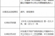 安盛天平财险榆林中心支公司因虚列、套取费用被罚12万元