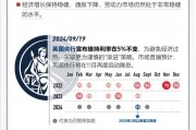 一图盘点：超级央行周落幕