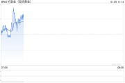 黄金市场重大信号！去年暴涨后 华尔街银行这样看2025年金价走势