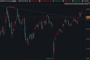 ETF日报：影视板块长期受益于AIGC降本创新，后续若有优质爆款内容持续推出，影视ETF也值得关注