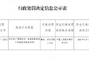 五大连池惠丰村镇银行被罚1万元：违反账户管理规定，备案类撤销账户未按规定报送资料
