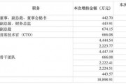 最高150亿元，赛力斯大手笔