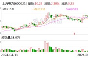 上海电力：上半年净利润同比预增54.44%-83.76%