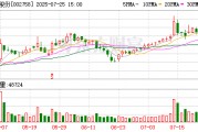 浙农股份股东泰安泰减持1529万股