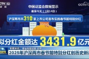 2025年沪深两市春节前特别分红创历史新高 拟分红金额达3431.9亿元