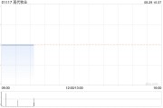 现代牧业中报绩后获中信证券覆盖：主业盈利逆势改善 全年有望实现盈利