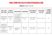 内蒙古蒙商消费金融被罚83万元：因个人不良信息报送金融信用信息基础数据库前未履行告知义务等