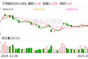 天原股份：子公司磷矿项目具备试运行条件