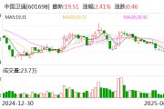 中国卫通：2024年净利润同比增长30.31% 拟每10股派发现金红利0.323元