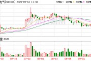 唐源电气定增8.64亿元，加码智能运维市场