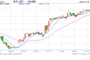 专家：多方面积极因素将支撑2025年人民币汇率保持稳定
