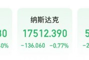 深夜，英特尔爆发，一度涨超18%！黄金再创历史新高，发生了什么？