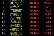 “谷子经济”刷屏，5000亿市场火了