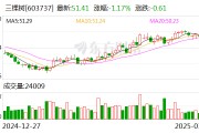 三棵树：收到与收益相关的政府补助7291.82万元