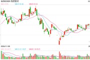 海源复材：筹划控制权变更事项 股票临时停牌