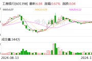 工行个人客户金融资产规模突破22万亿元